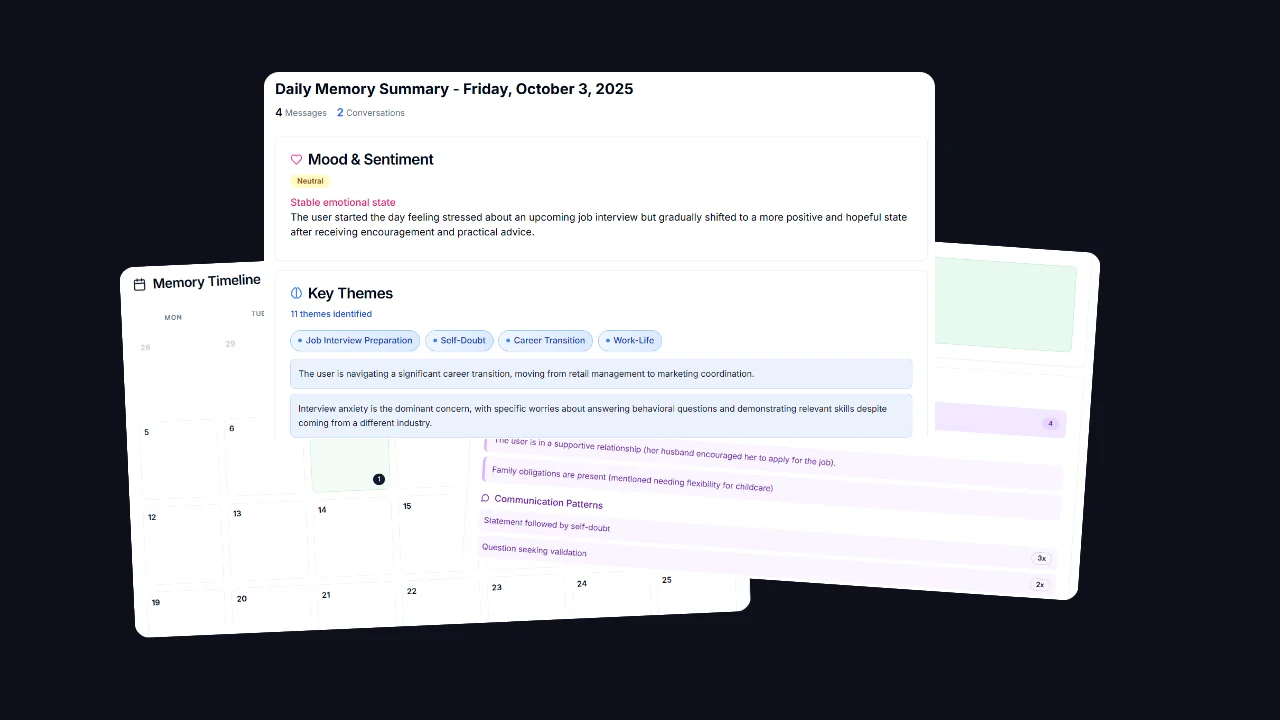Gemora Memory Timeline and Daily Memory Summary showing themes and selected conversation evidence