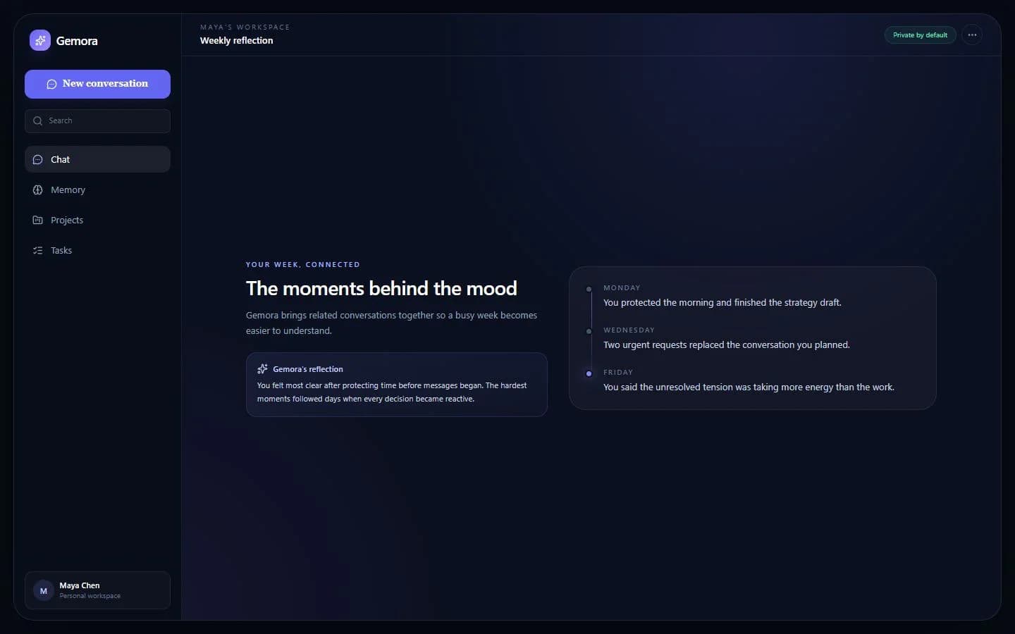 Gemora weekly reflection workspace connecting moments from Monday, Wednesday, and Friday into a cautious summary