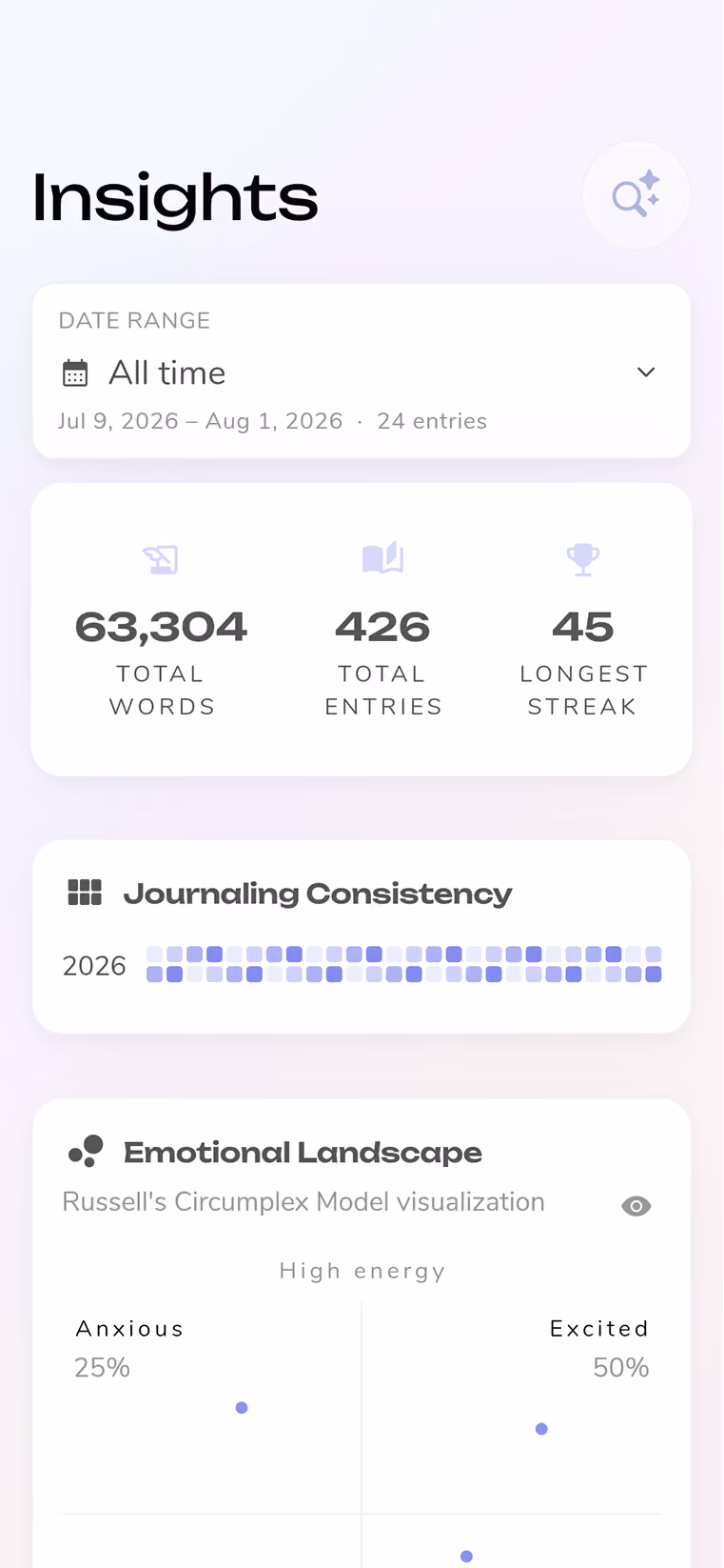 Reflection Insights page